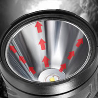 Sterke multifunctionele LED-zaklamp voor buiten