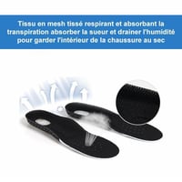 Semelles Orthotiques Pour la Fasciite Plantaire
