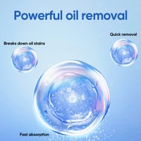 Automobile Oil Film Glass Cleaner