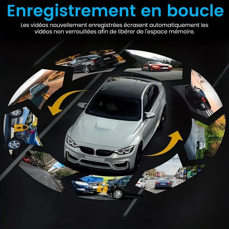 Caméra de surveillance avant et arrière