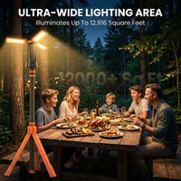 Kexon™ High Brightness Foldable Camping Work Light