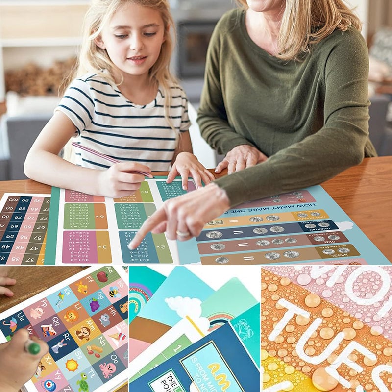 Boho Educational English Poster Set for Kids