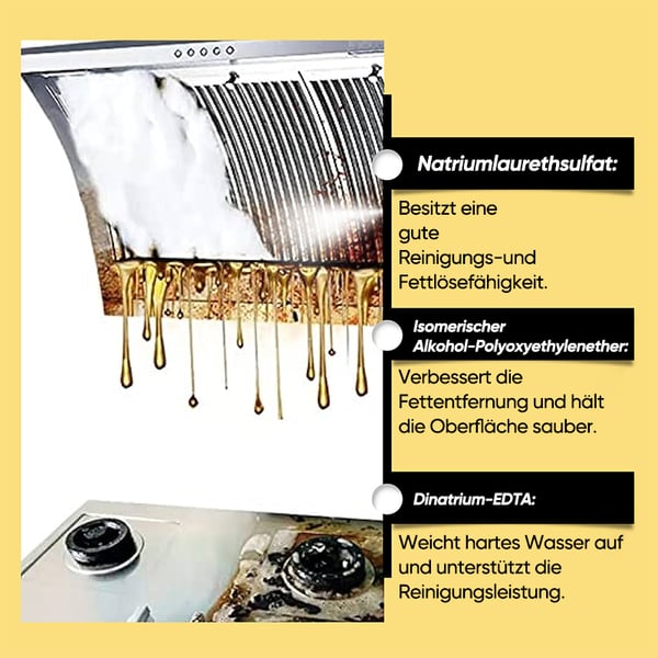 Küchen-Reiniger Für Öl Und Fett