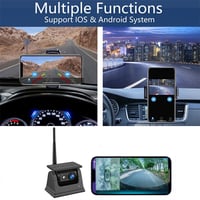 Sakerplus WiFi Solar Wireless Backup Camera