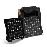 Sakerplus Solar Powered Portable Camping Fan