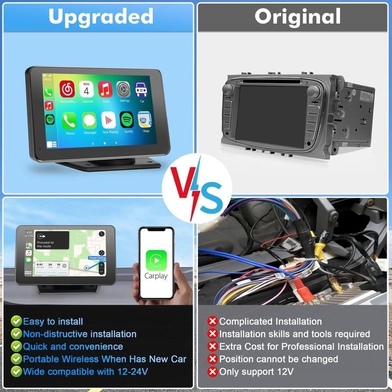 Sakerplus® Portable Wireless CarPlay Touch Screen