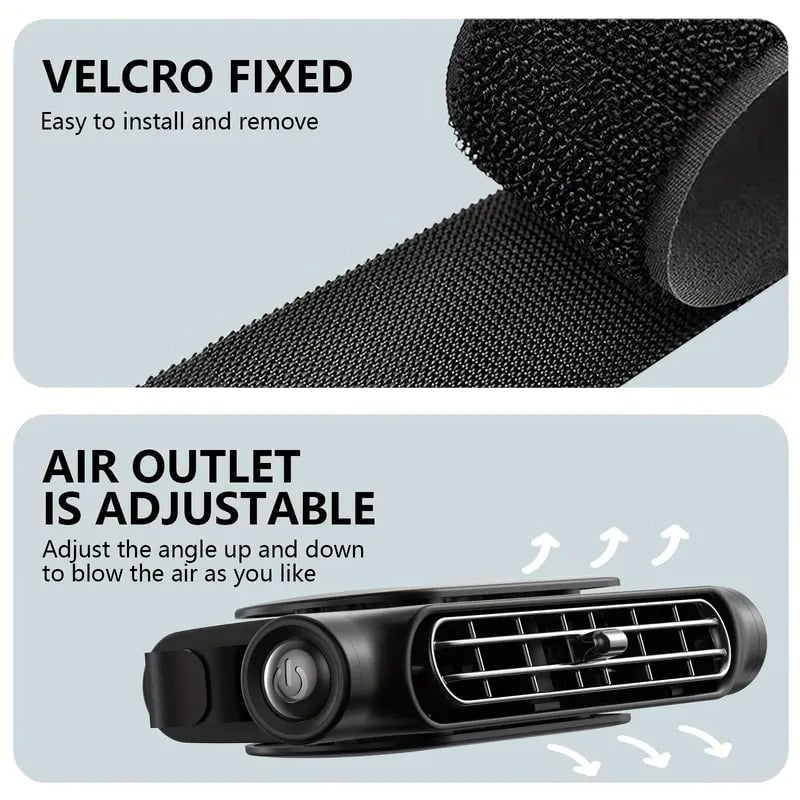 Sakerplus Car Seat Fan
