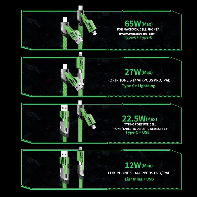 4 in 1 Charging Cable 65W