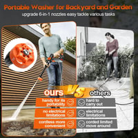 Portable Cordless Pressure Washer