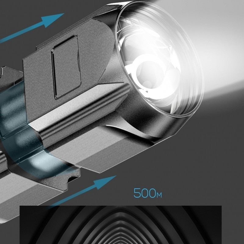 Tragbare Taschenlampe mit starker Lichtfokussierung