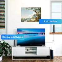 Antenne numérique HD intérieure HDTV 1080P 4K longue portée