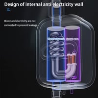 Sakerplus® Instant Electric Tankless Water Heater