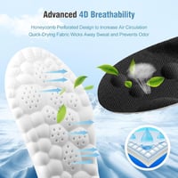 4D Cloud Insoles