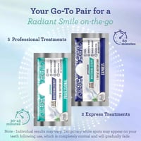 Coconut Mint Whitening Strips