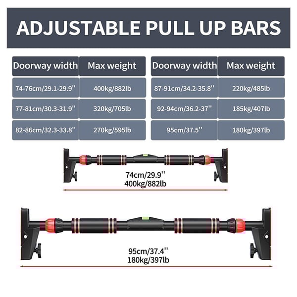 Sakerplus Doorway Pull-up Bar