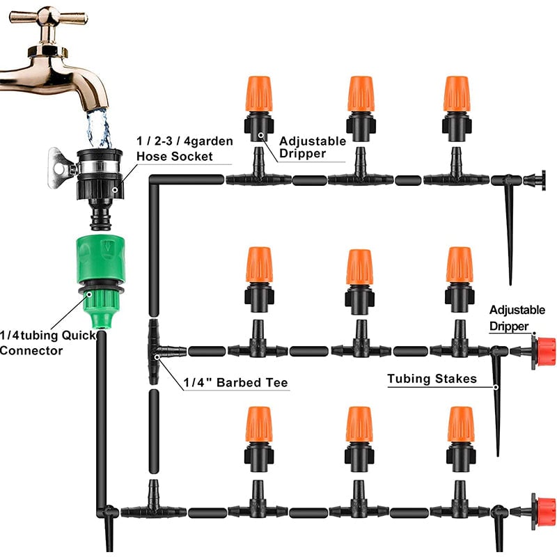 360°Adjustable Automatic Sprinkler Watering Dropper