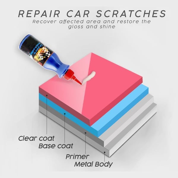 ✨ Car Scratch Remover