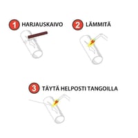 Solution-juotospuikot