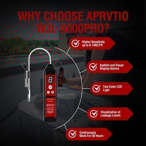 Sakerplus Freon Leak Detector with UV Light