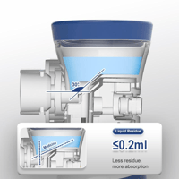 Portable Home Nebulizer