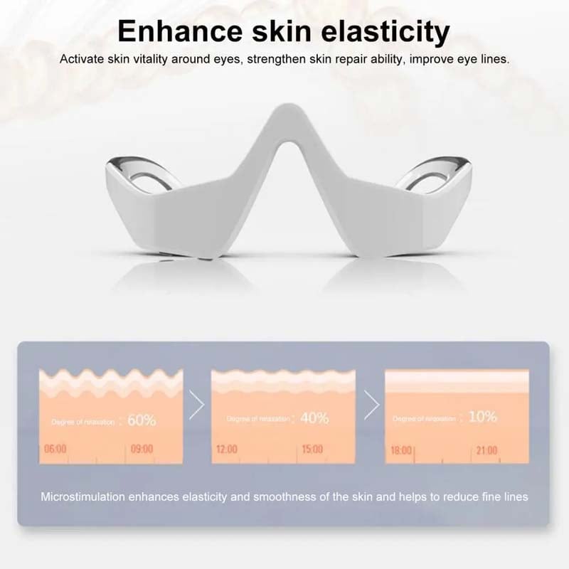 Under-Eye Red Light Therapy