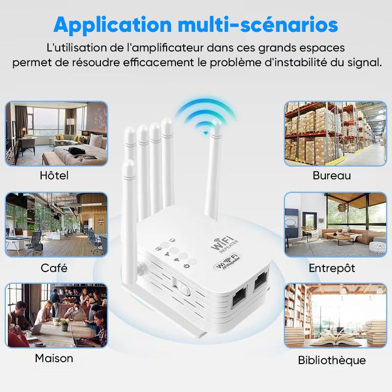 Amplificateur WiFi 6 antennes amélioré 1200 Mbps
