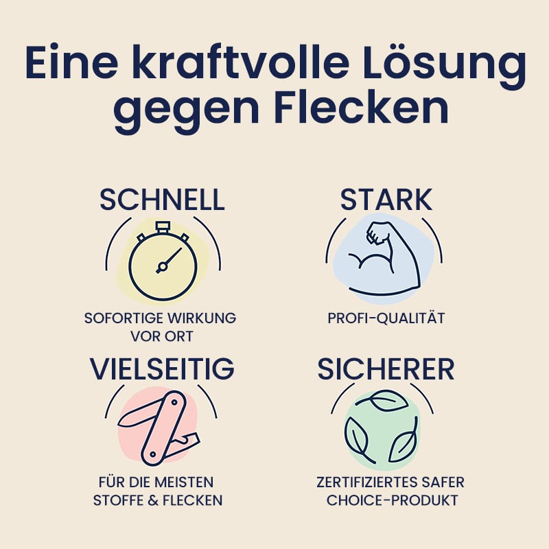 Fleckenentferner-Spray