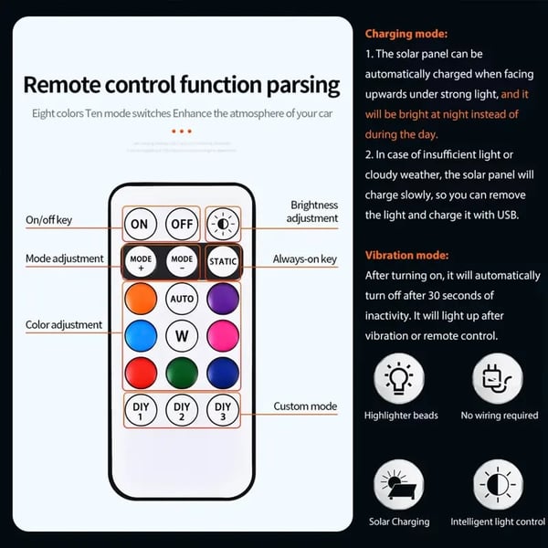 Solar Car Roof RGB Strobe Light