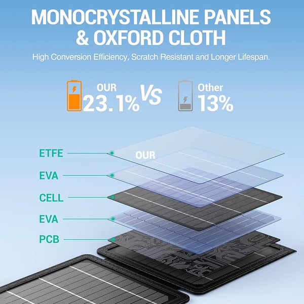 a81201c6-7a5e-4ce3-ad0c-c3162647b600