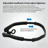 Ear-mounted Inductive Headlamp