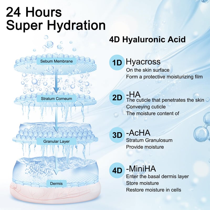 Hyaluronic acid and Vitamin C single-use essence