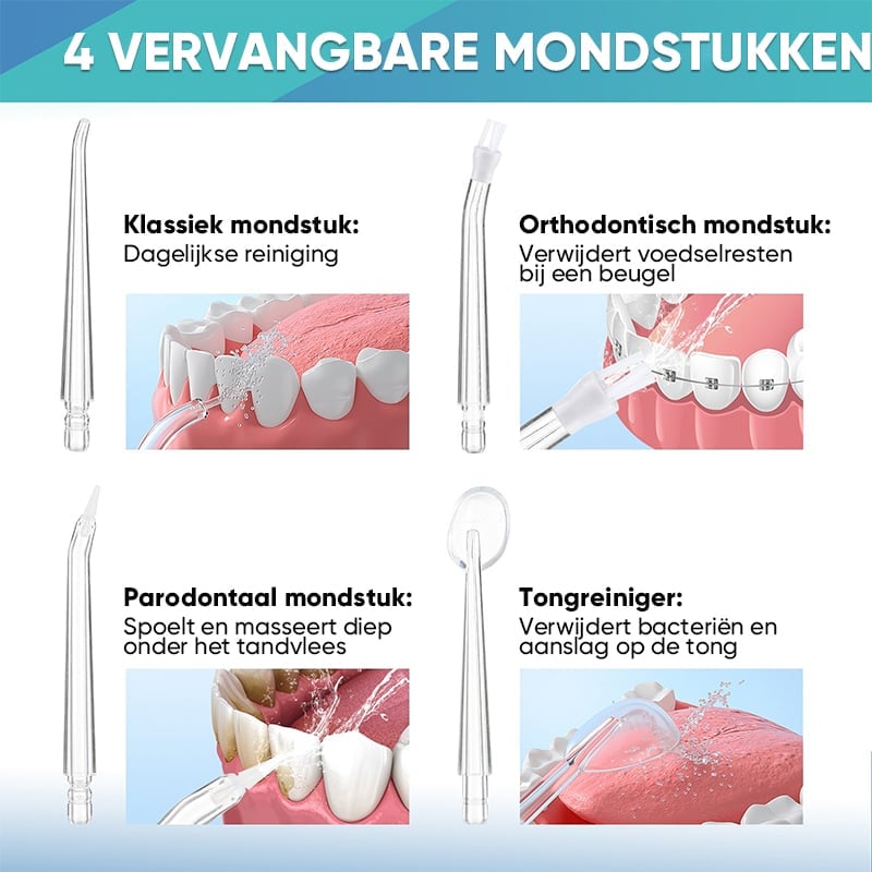 Draagbare elektrische monddouche