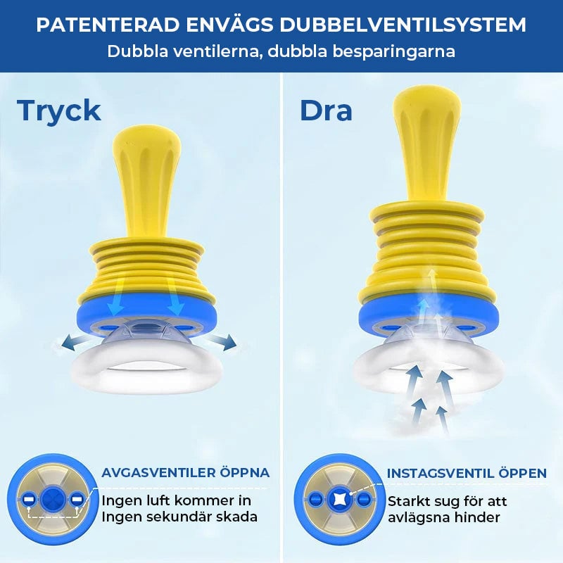 Vital kapacitet tränare + anti-kvävningsanordning