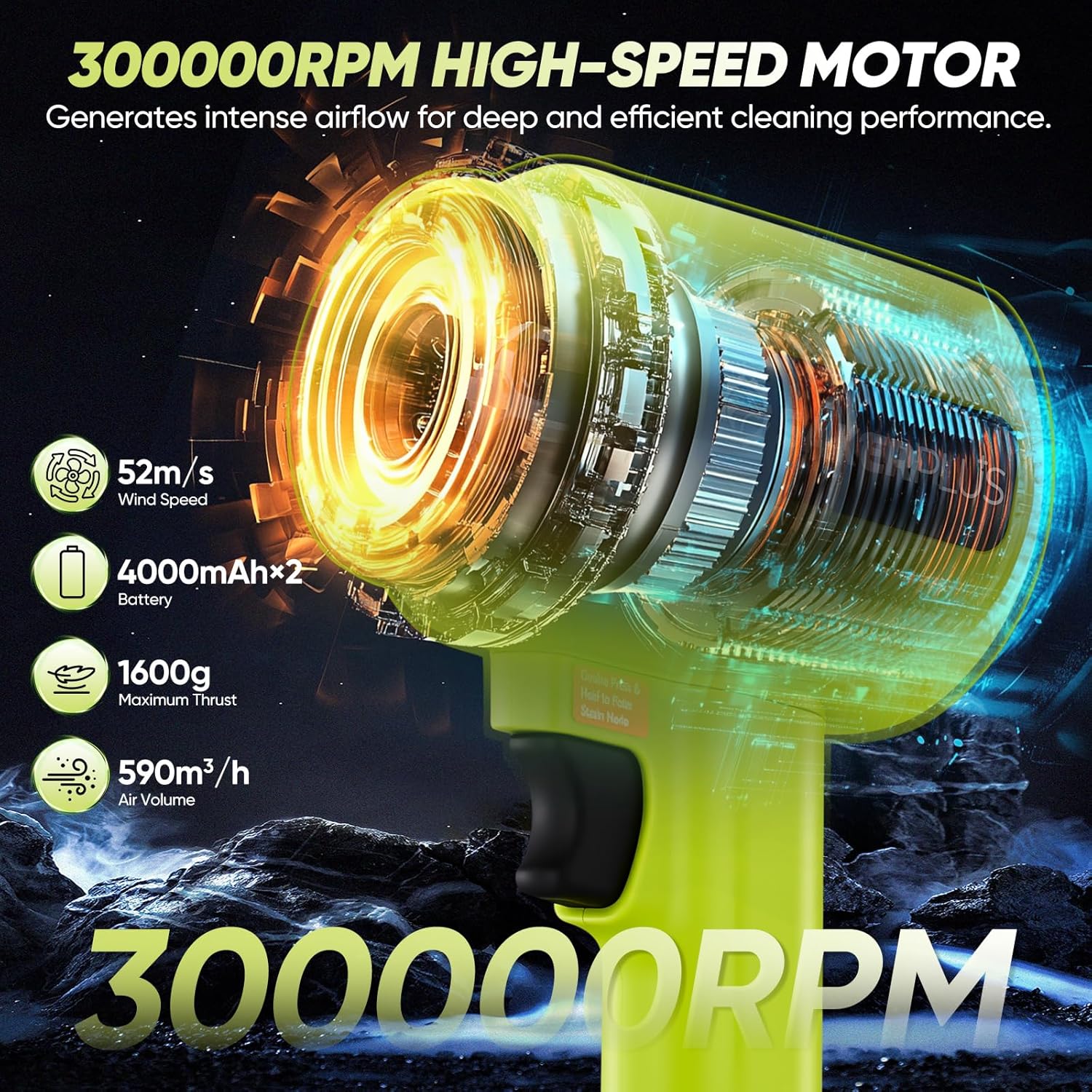 Sakerplus Portable Dust Cleaner with Brushless Motor