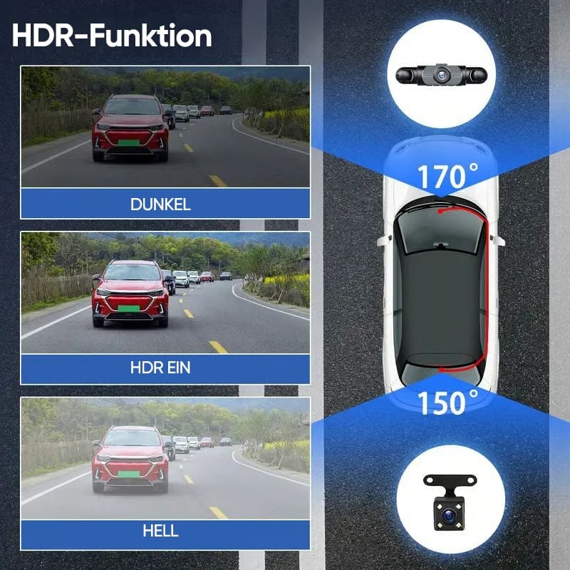 Saker Rundum Auto Dashcam System