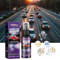 Car Coating Spray