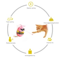 Cat Laser Food Dispensing Toys