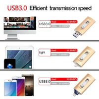 Sakerplus 3 in 1 Portable High Speed USB 3.0 Memory Storage