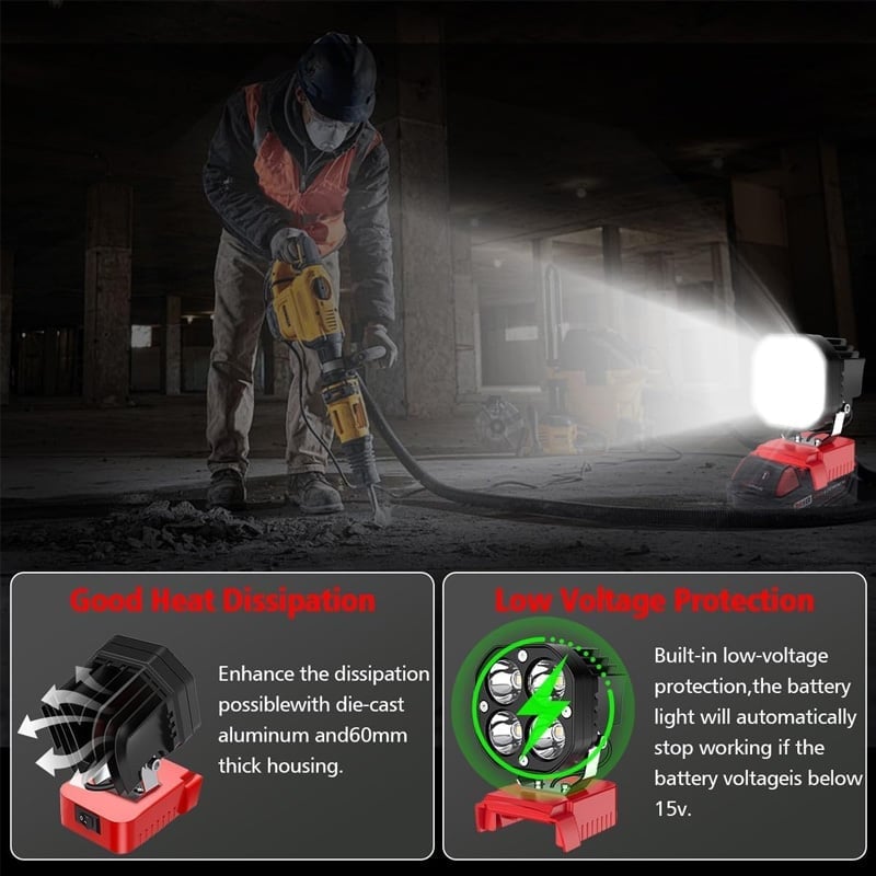 Sakerplus® Portable LED Work Light for 18V Battery