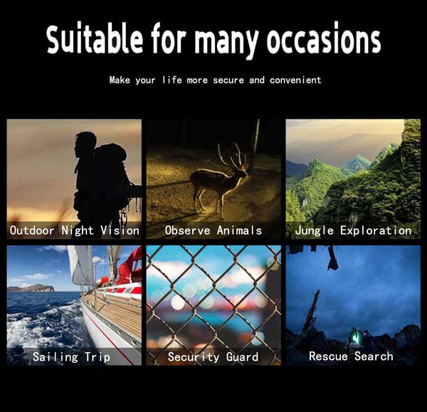 4K High-Definition Night Vision