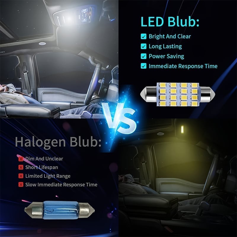 Automotive LED Bulb Kit