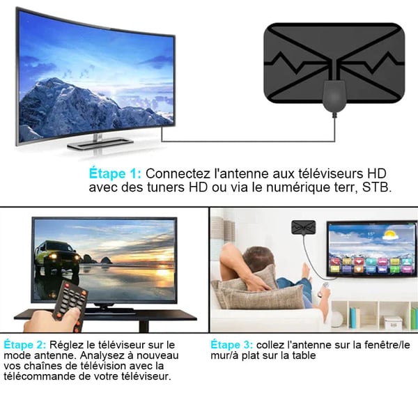 Antenne HDTV numérique améliorée 4K