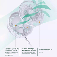 Floor standing portable fan