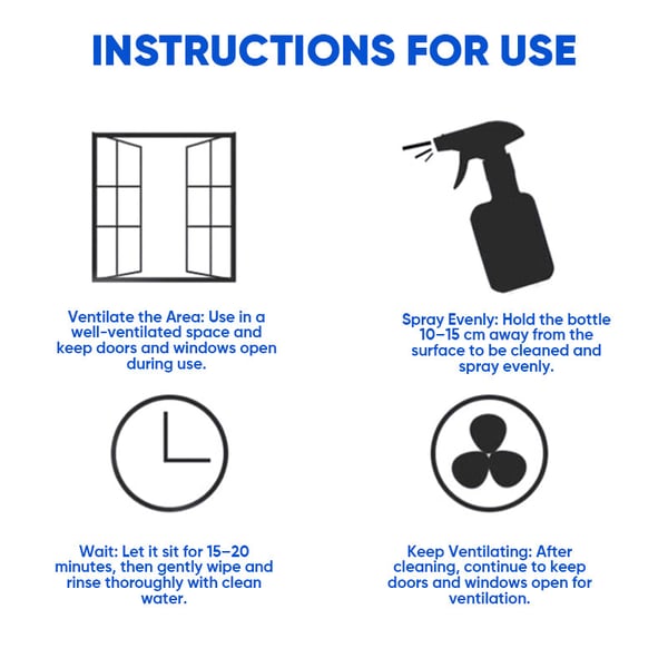 Fast Acting Anti-Mold Wall Cleaner Spray