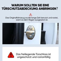 🛻Schutz für Türverriegelung