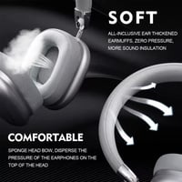 Wireless Headphones with Built-in Microphone
