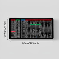 Anti-slip Keyboard Pad