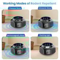Sakerplus Rodent Repellent Ultrasonic Plug in