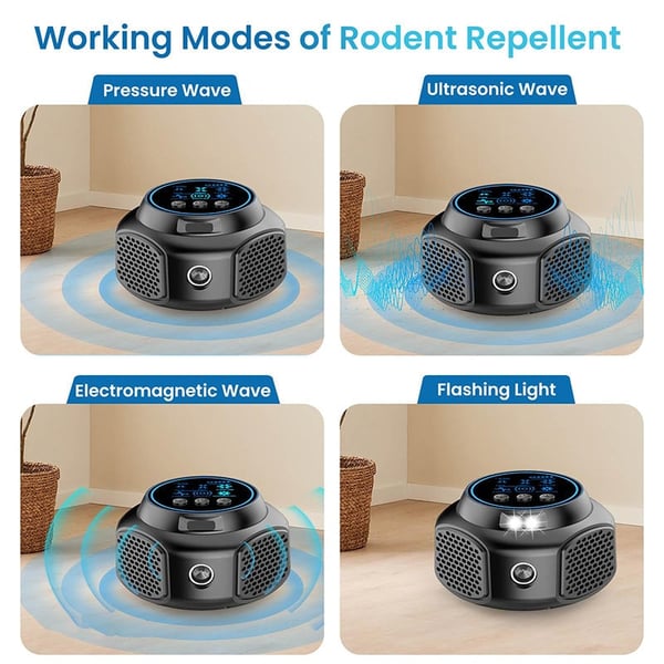 Sakerplus Rodent Repellent Ultrasonic Plug in