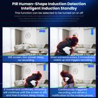 Indoor Wireless Security Camera